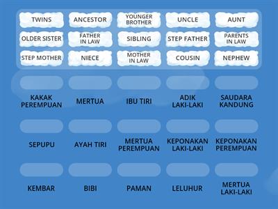 MATCH UP3 - BAHASA INGGRIS - FAMILY - BAGIAN 2 - 15 SOAL