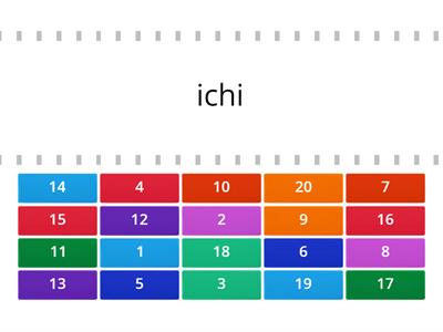  Japanese numbers 1-20 (romaji)
