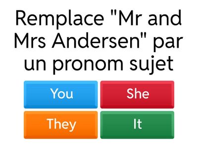 Quiz d'entraînement TF "Inside Out"