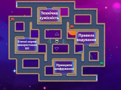 Штучний інтелект, етика використання