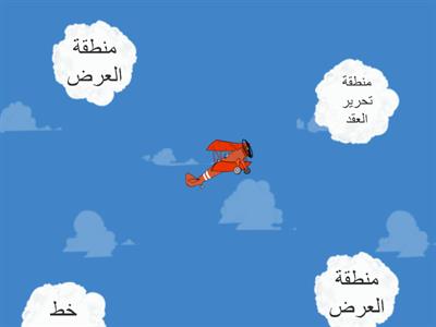 مراجعة على بعض مهارات برنامج الناترون