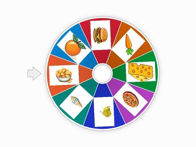 I like, I don’t like 