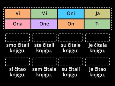 Perfekat. Перфект. Соединить с местоимениями