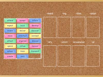 Module 4f Word formation