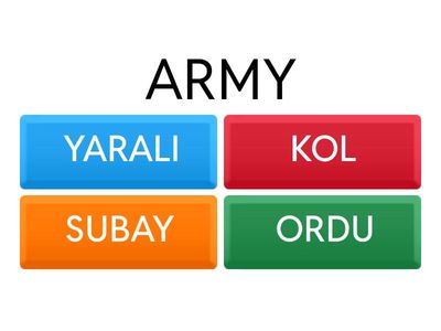 7. SINIF İNGİLİZCE (7-C)