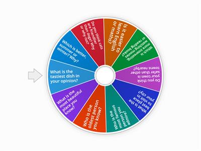 Comparative and Superlatives A2 communication prompts