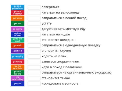 Vocabulary "Going on Holiday / Phrases with get"