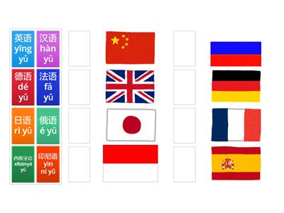 NL/NZ : R5 国家 语言 