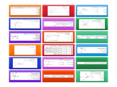  الوحدة الرابعة للصف الثالث الاعدادي 