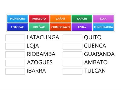 PROVINCIAS DE LA SIERRA