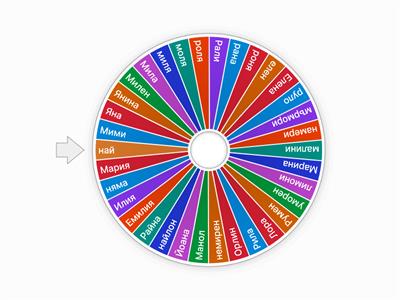 Колелото на късмета 