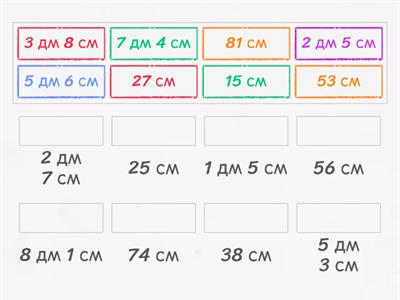 Перетворення одиниць вимірювання довжини