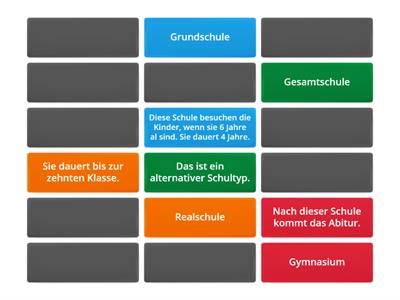  Das Schulsystem in Deutschland