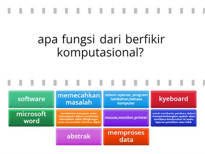 Informatika 