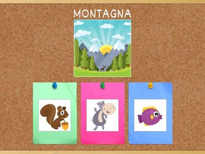 Quale animale vive qui?