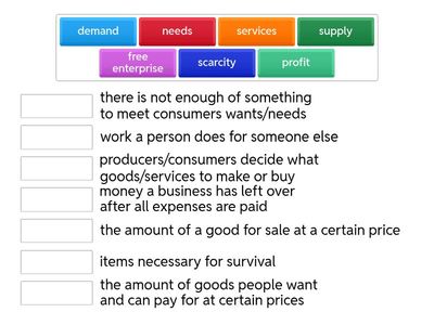 Economics Vocabulary 