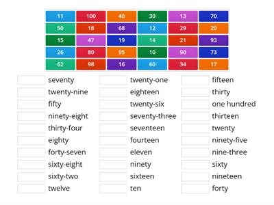 Copy of   Numbers from 1 to 100