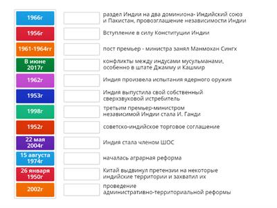 Всемирная история