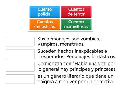 ¿Cuánto sabes de géneros literarios?
