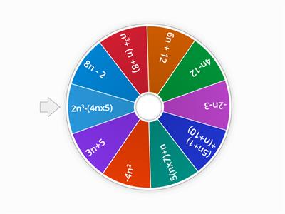 Rueda de sucesiones numericas