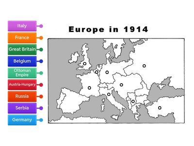 World War I Map Review
