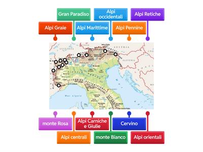 Alpi
