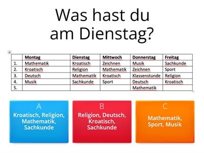 der Stundenplan