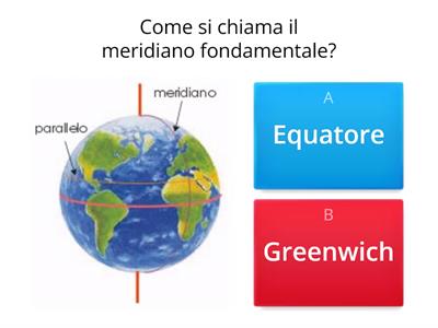 Le coordinate geografiche