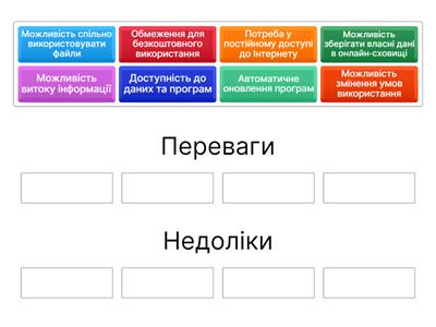Хмарні сервіси