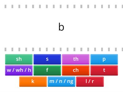 Match LiPS Consonants