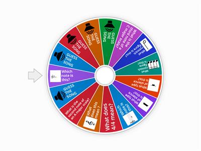 Musical intelligence