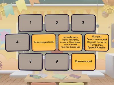 Геоэкологическое районирование