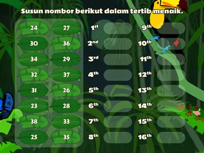 Nombor Dalam Tertib Menaik