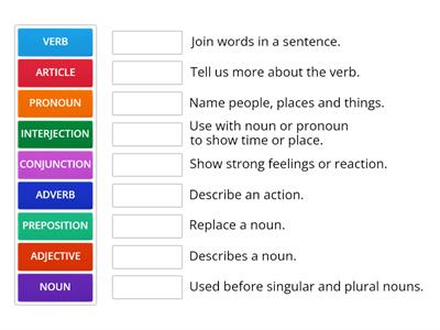 Parts of Speech 1