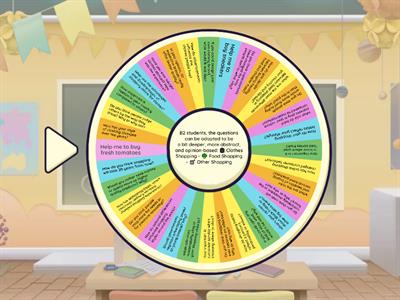 shopping b2 - conversation questions