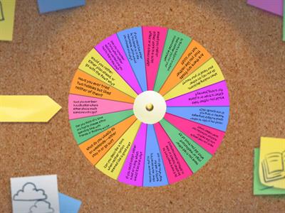 Either... or... neither... nor - Discussion questions