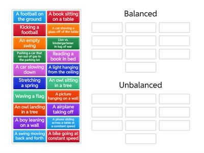 Balanced or Unbalanced forces?