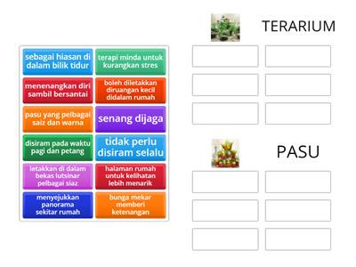 TERARIUM ATAU PASU? BM5SN 19.11.2021 JUMAAT