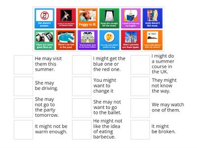 Might / May - Might/May not