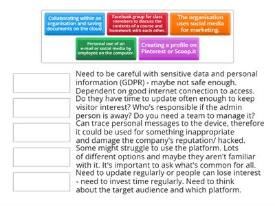 Risgiau Offer Cydweithio Digidol (Dwyieithog)