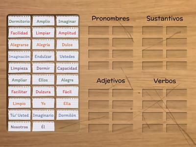 Clasificación de las Palabras SNS I