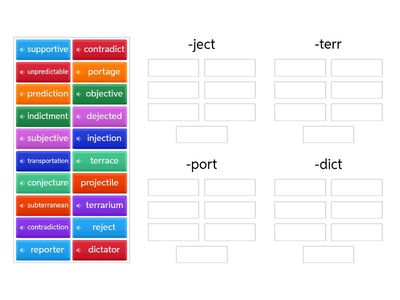 5 U3W1 Roots -ject, -port, -dict, -terr