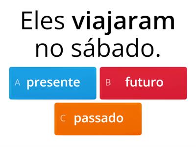 Verbos: Presente, Passado ou Futuro?