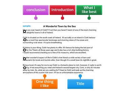 Writing Articles