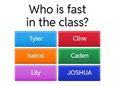 The Class IQ test