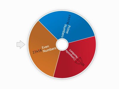 Exploring Secondary Numbers