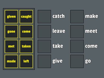  Irregular verbs - Past Participle