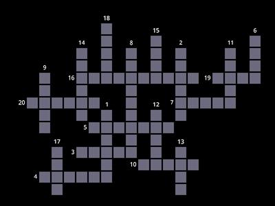Past Participle - Irregular Verbs