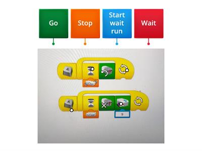 Programming Block Diagrams