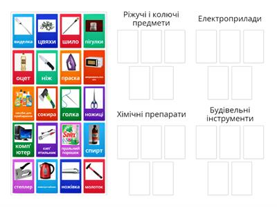 Небезпечні предмети вдома 1 клас